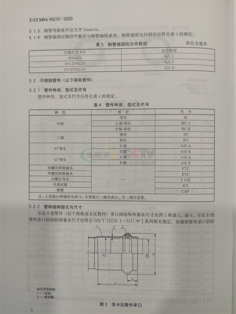 鉅恒源管業(yè)參編T/CCMSA 40215-2020不銹鋼水管團(tuán)體標(biāo)準(zhǔn)(圖4) 鉅恒源管業(yè)參編T/CCMSA 40215-2020不銹鋼水管團(tuán)體標(biāo)準(zhǔn)(圖4)