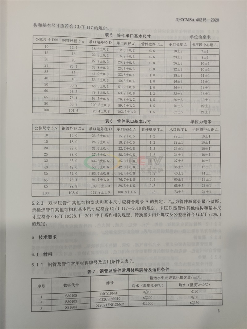 鉅恒源管業(yè)參編T/CCMSA 40215-2020不銹鋼水管團(tuán)體標(biāo)準(zhǔn)(圖5) 鉅恒源管業(yè)參編T/CCMSA 40215-2020不銹鋼水管團(tuán)體標(biāo)準(zhǔn)(圖5)